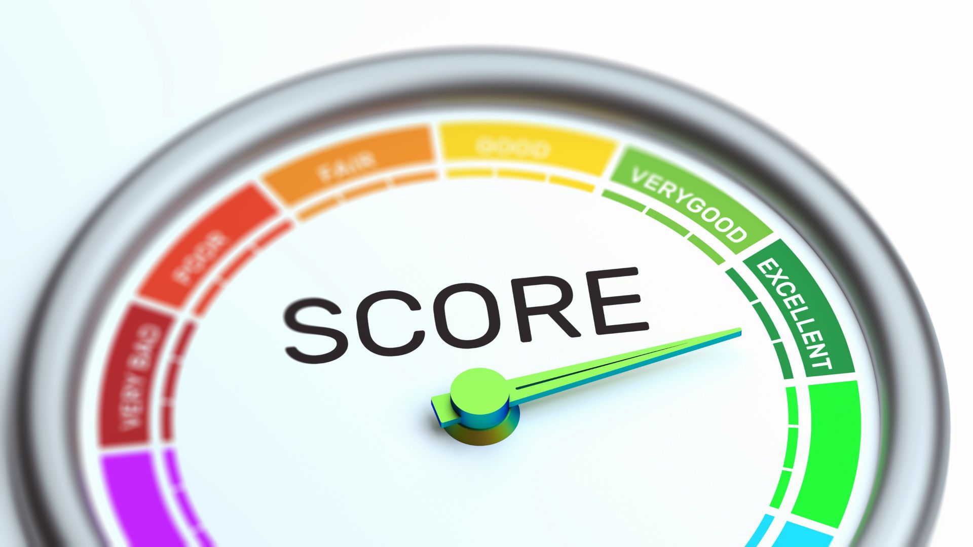 Read more about the article How Thinking Long‑Term Improves Your Credit Score